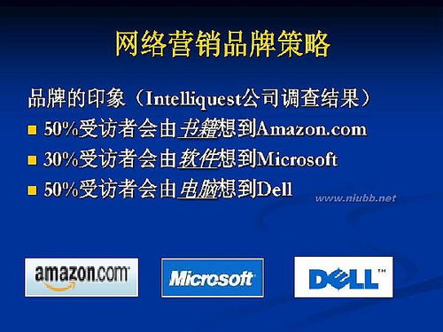 品牌皮具代理店制勝市場的五大營銷戰(zhàn)略