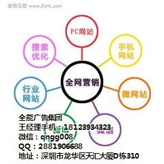 廣告服務(wù)產(chǎn)業(yè)鏈 廠家、供應(yīng)商、批發(fā)代理與銷(xiāo)售代理的角色解析與協(xié)作模式